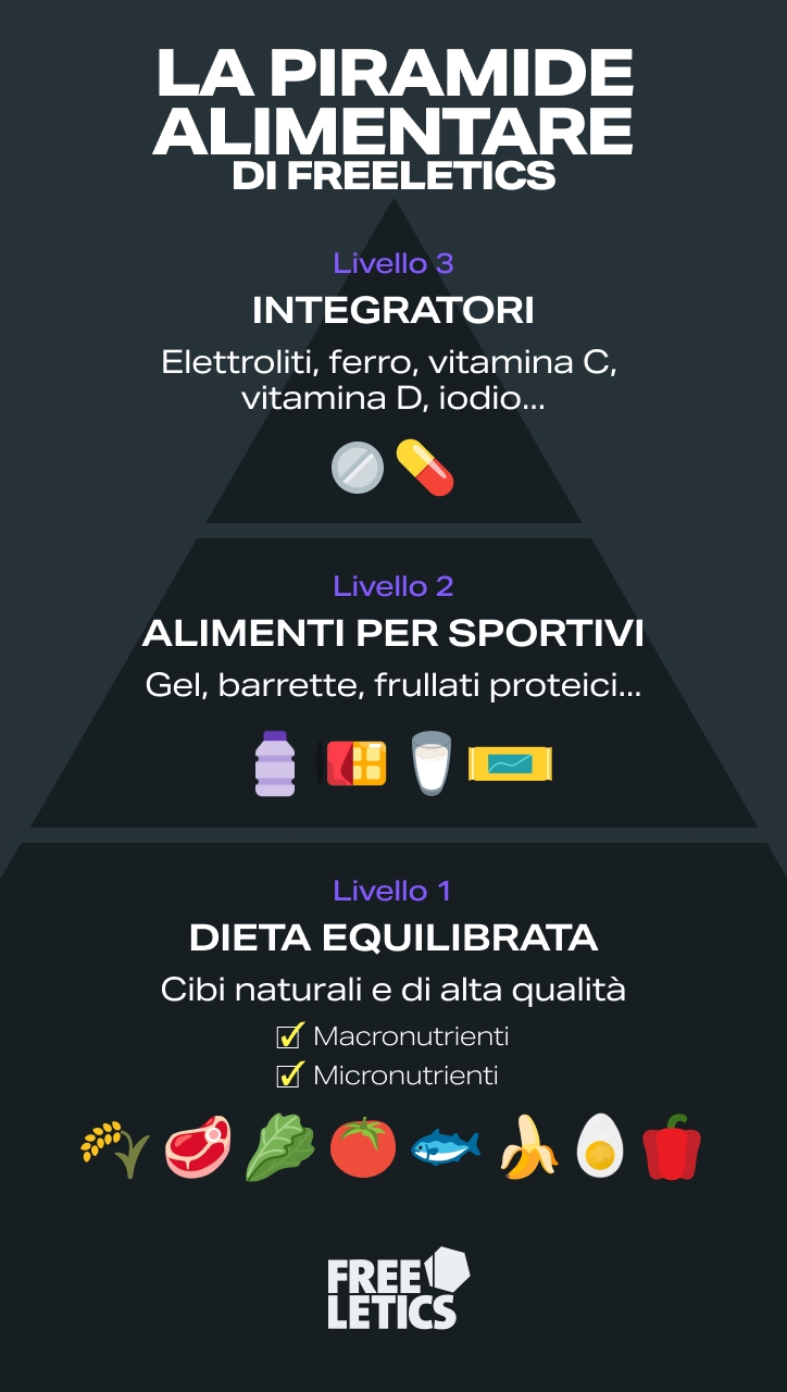 [it] fuel your run_infographic.jpg